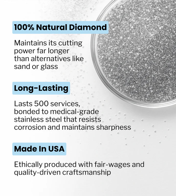 MINI DIAMOND FILE | FINE GRIT 240-300 - ERICA'S ATA
