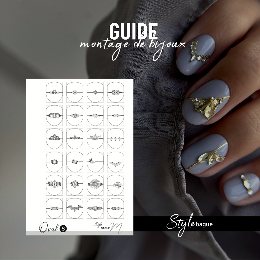 GUIDE | STYLE BAGUE - MEM