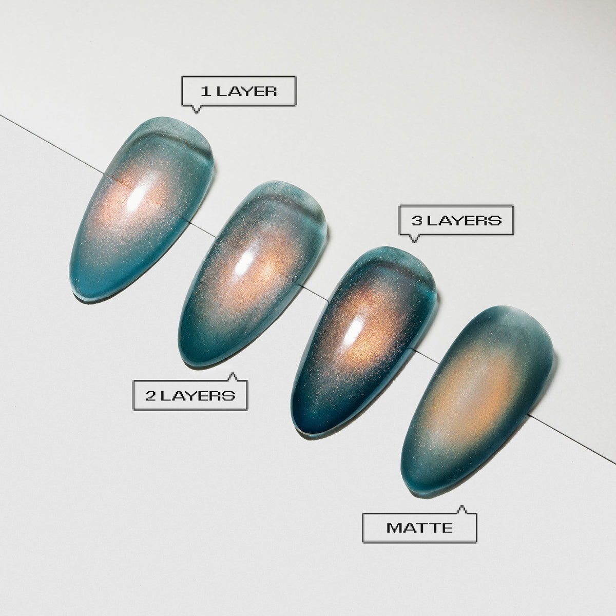 GUARDIAN SHIELD | CAT EYE 2 TONS - VERNIS GEL - APRÉS NAIL