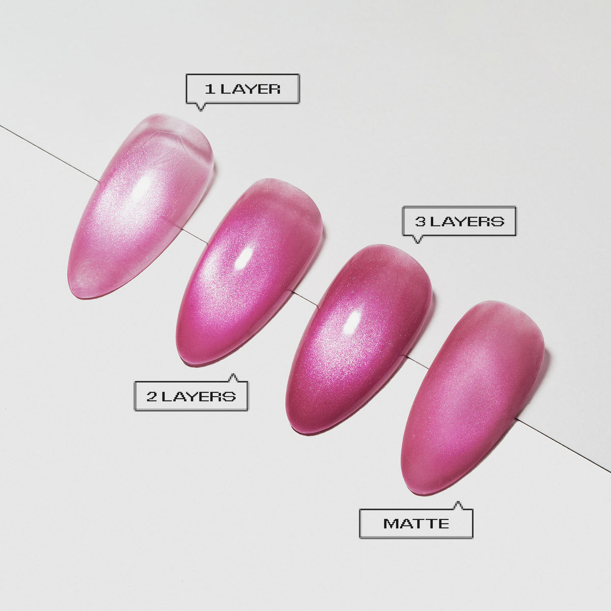 ENSEMBLE COMPLET PRISMATIC | 18 COULEURS - VERNIS GEL - APRÉS NAIL