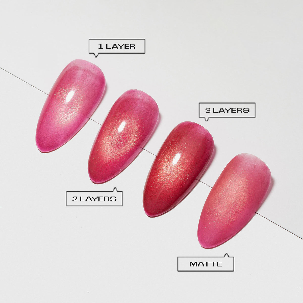 ENSEMBLE COMPLET PRISMATIC | 18 COULEURS - VERNIS GEL - APRÉS NAIL
