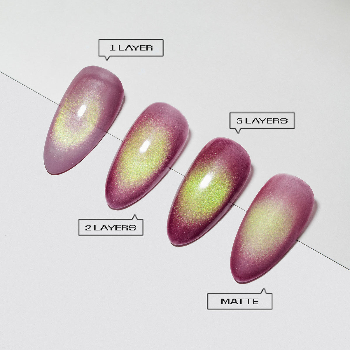 LIMITLESS KEY | CAT EYE 2 TONS - VERNIS GEL - APRÉS NAIL