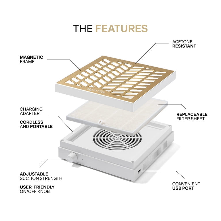 COLLECTEUR DE POUSSIERES SANS FILS RECHARGEABLE - APRÉS
