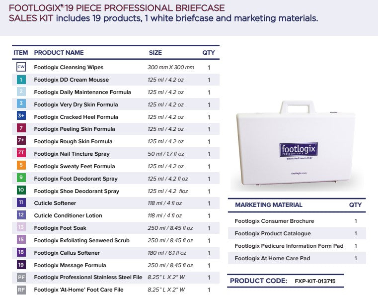 MALLETTE BLANCHE - KIT DE VENTE PROFESSIONNEL - FOOTLOGIX