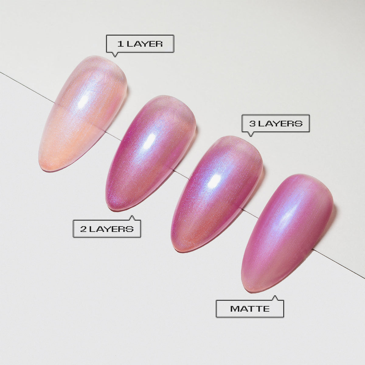 LAVENDUH | PEARLESCENT - VERNIS GEL - APRÉS NAIL