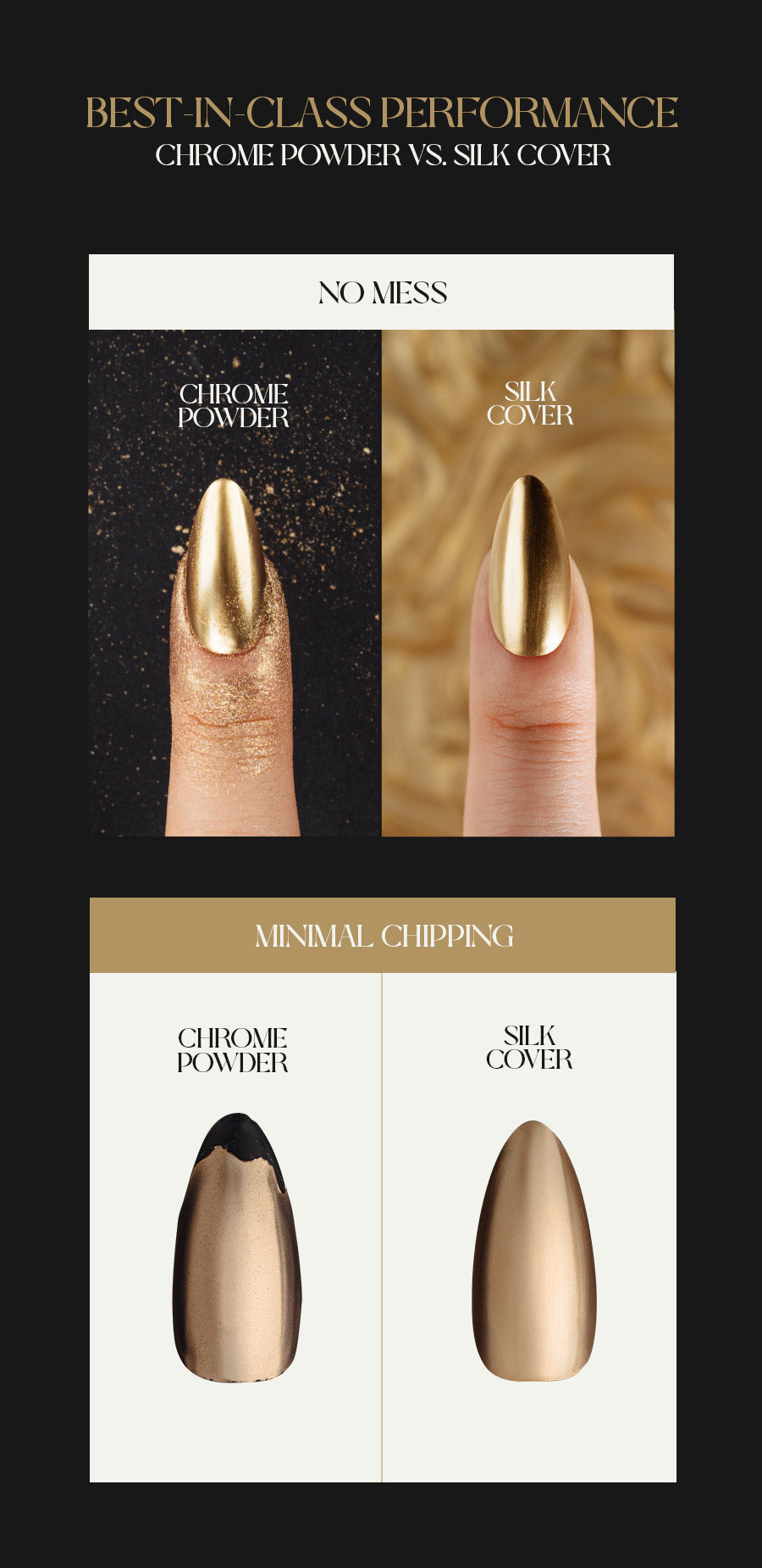 ENSEMBLE COMPLET COULEURS + SEAL ET BASE | SILK COVER - VERNIS GEL - APRÉS NAIL