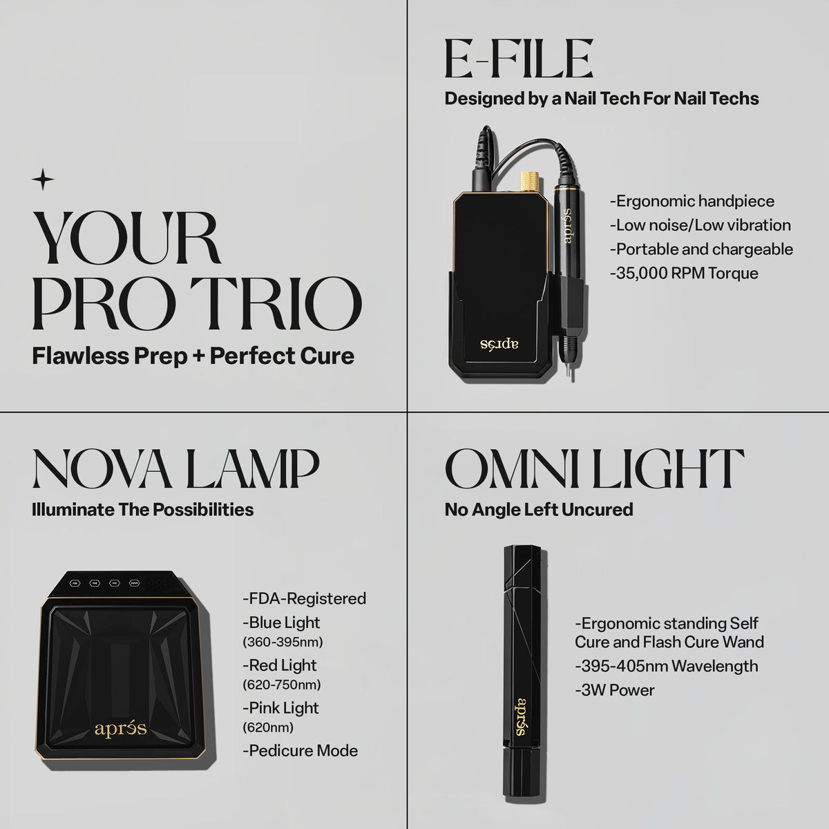 LE TRIO ULTIME | NOIR | ENSEMBLE D'OUTILS APRÉS - APRÉS NAIL
