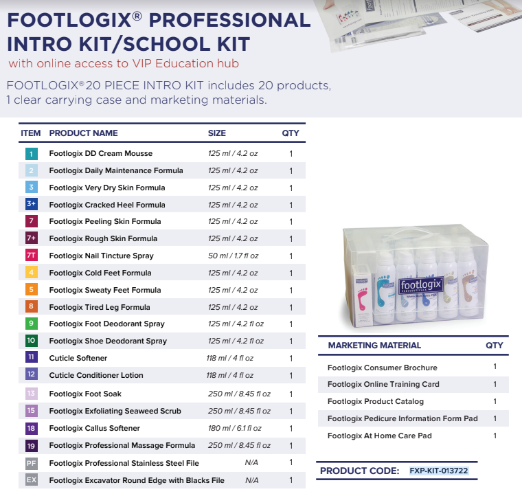 FOOTLOGIX PROFESSIONAL INTRO KIT/SCHOOL KIT