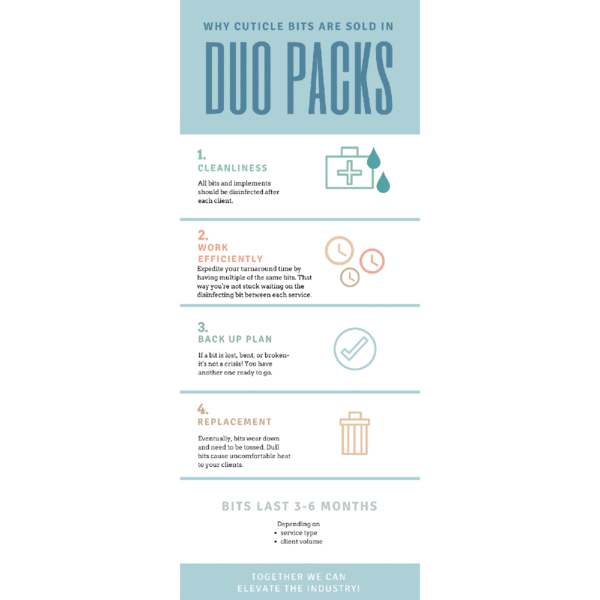 BALLE DE RAFFINEMENT - MÉDIUM NAILIFY