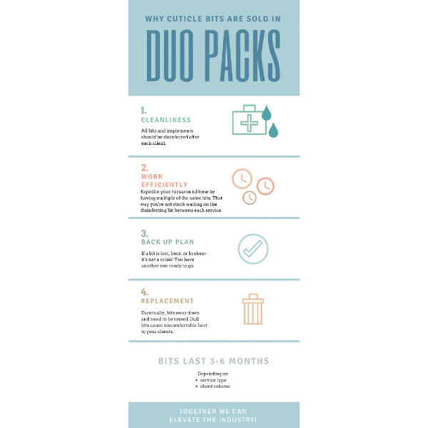 BALL BIT - MÉDIUM EMBOUT DE MANUCURE ERICA